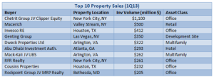 CRE-Whos-Lending---Chart1