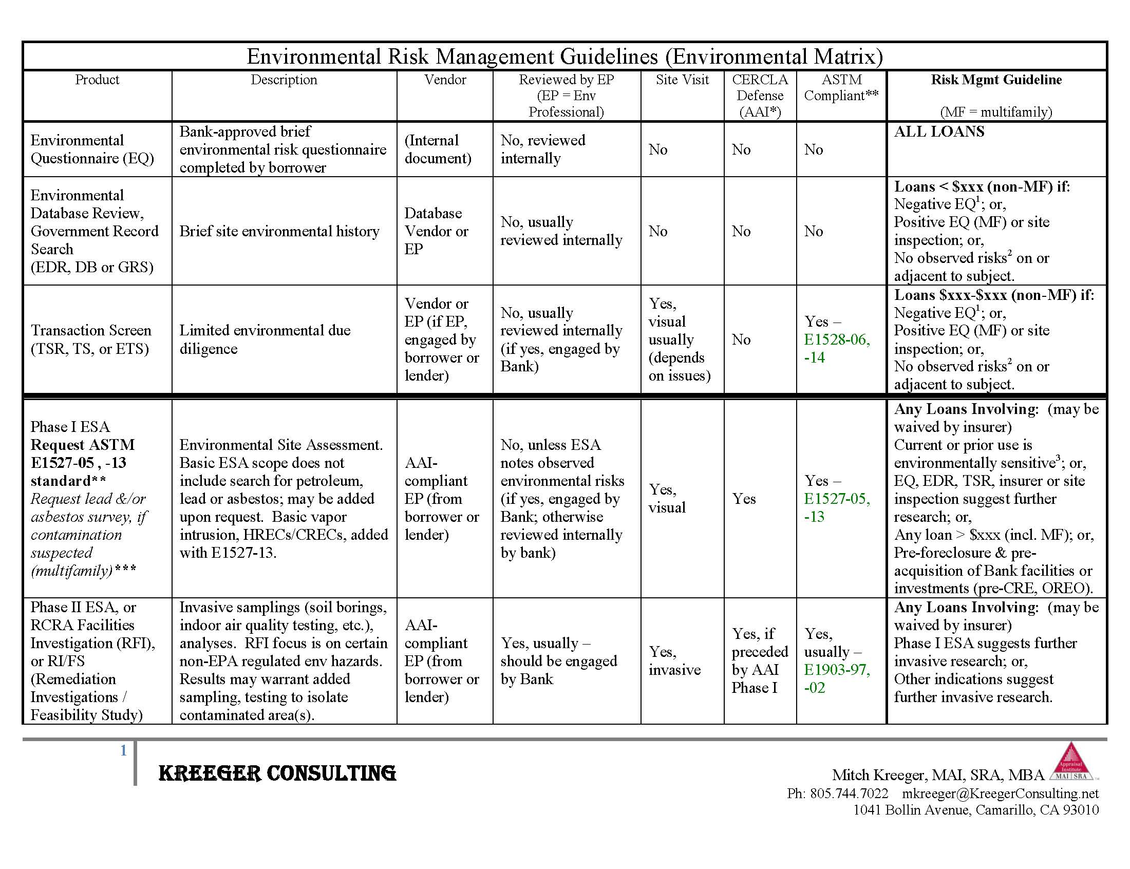 erm-matrix-generic-kcv3-2-page-1-edrnet