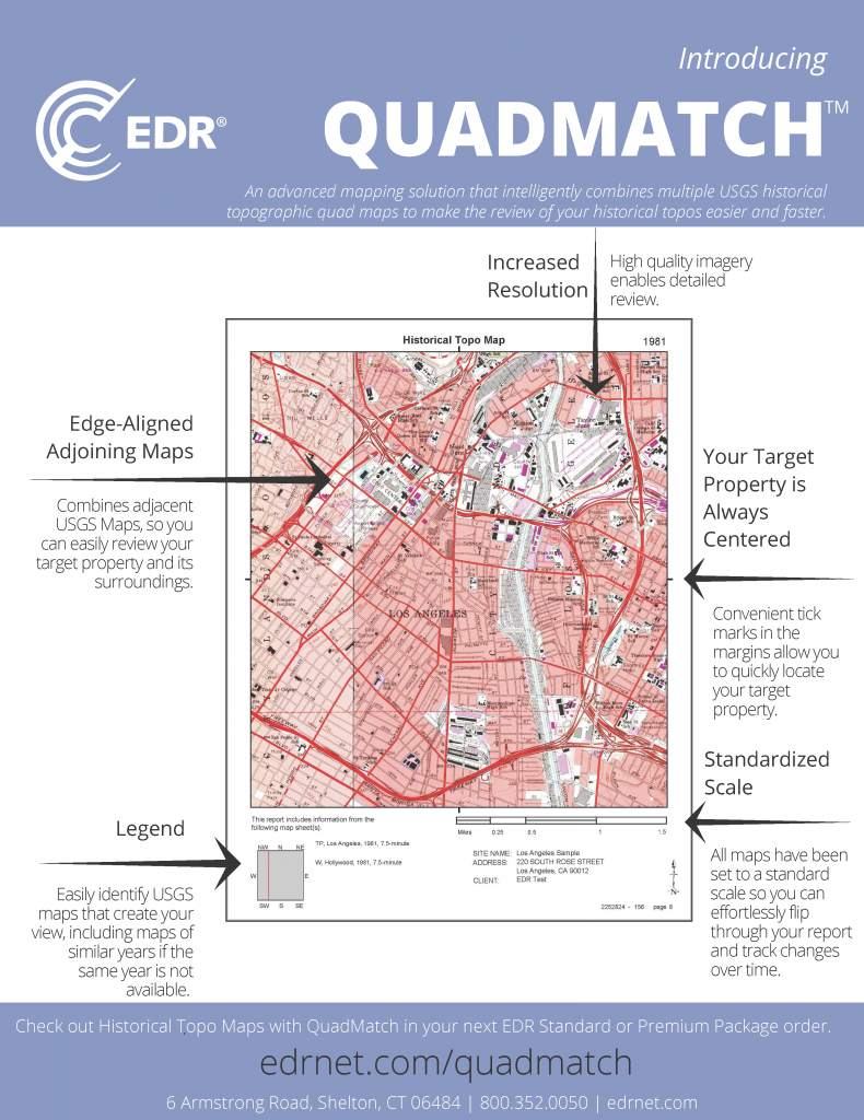Introducing EDR’s Historical Topo Maps with QuadMatch™